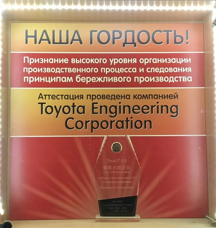 content_Kak-povysit-proizvoditelnost-truda-v-2-raza-bez-investitsiy-v-oborudovanie_-opyt-AMEGA-po-vnedreniyu-Kaydzen-14.jpg